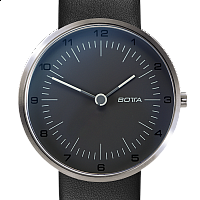 Botta-Design TRES Titan Pearl Black