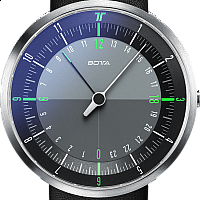 Botta-Design DUO Black-Green Quartz